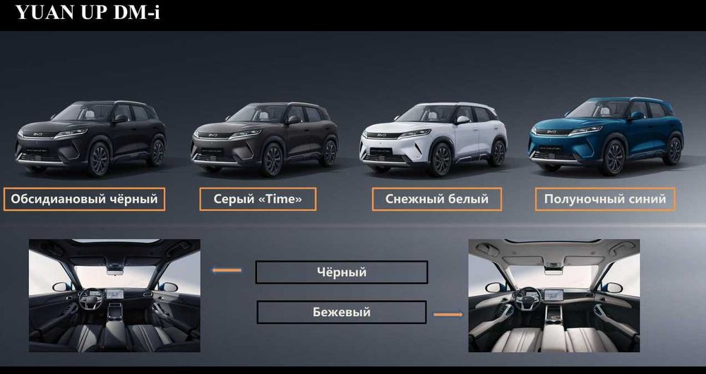 BYD YUAN UP DM-I от оффициального диллера BYD ROHAT