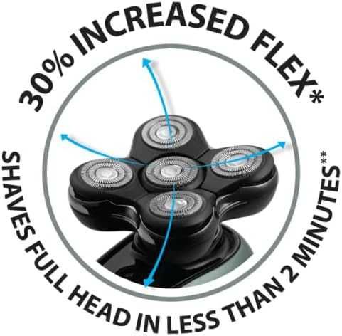 Самобръсначка Remington XR1600 Ultimate Series RX7 САМО машинката