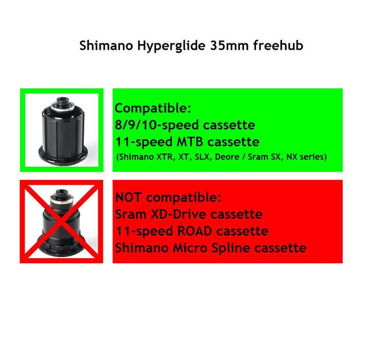 26" 12x150mm Shimano Saint Kore Rivera задна капла за DH FR MTB байк