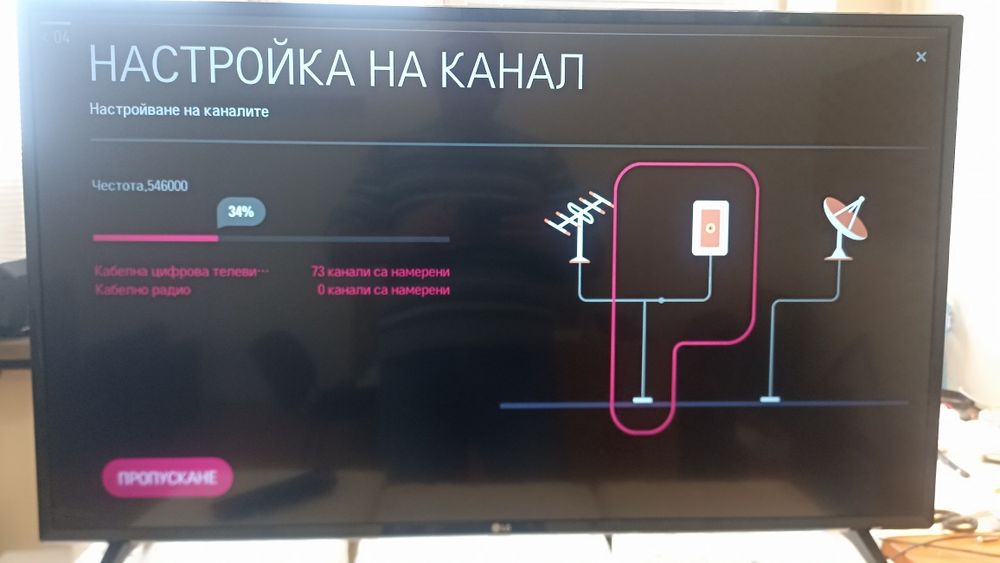 подавам телевизор LG