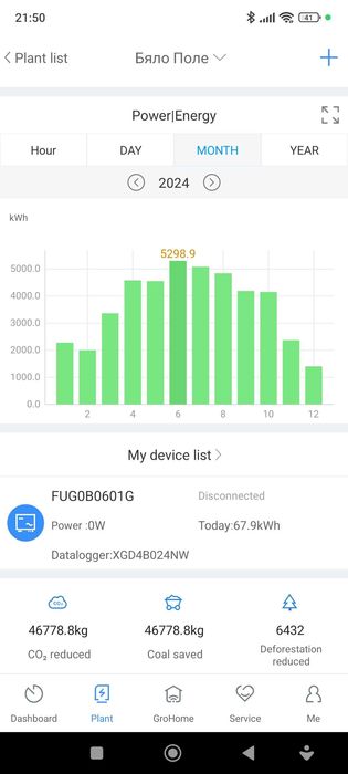 Продава се Парцел в с. Бяло поле, Област Стара Загора - 1500 кв.м за 30 €/кв.м - Снимка #5