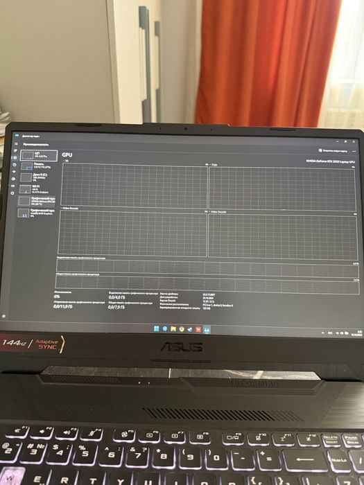 Asus TUF Gaming F15