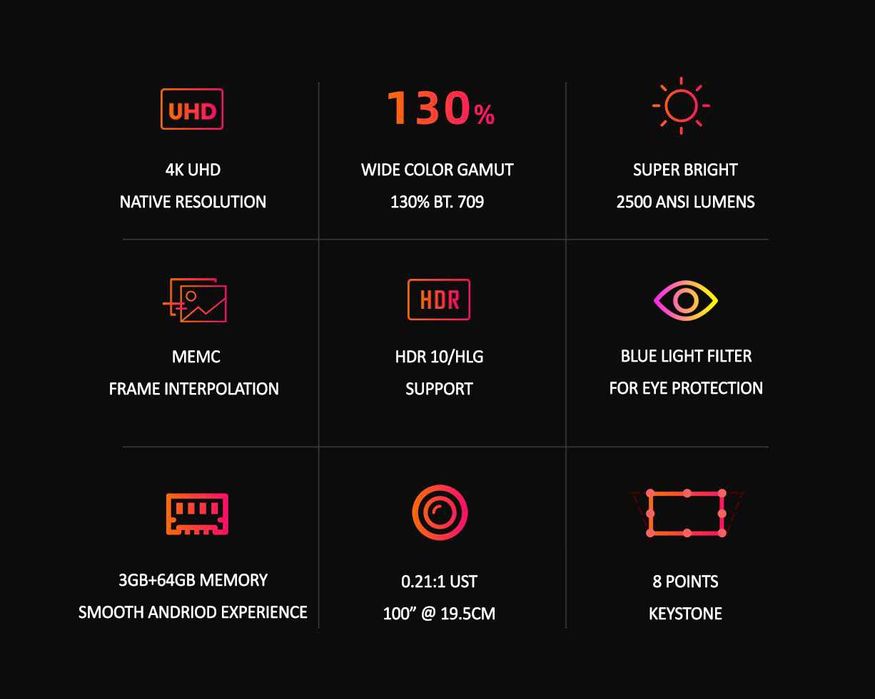 UST Проектор CHiQ V8S 4K UHD- 80-150"