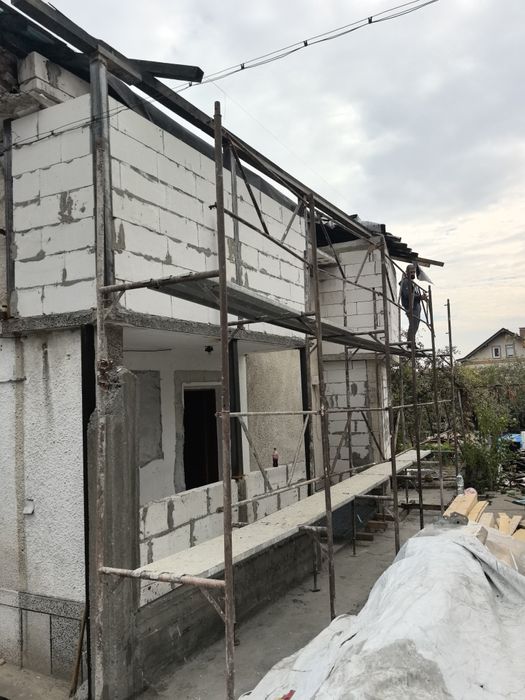 Скеле под наем Услуги