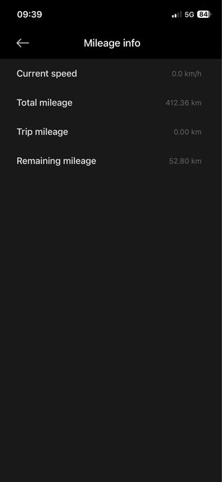Trotineta xiaomi scooter 4 pro