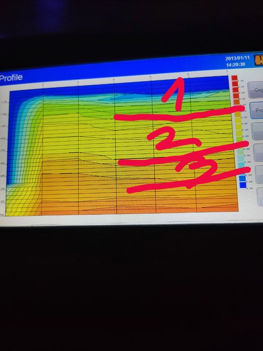 Scanare 3d sol 150m adâncime