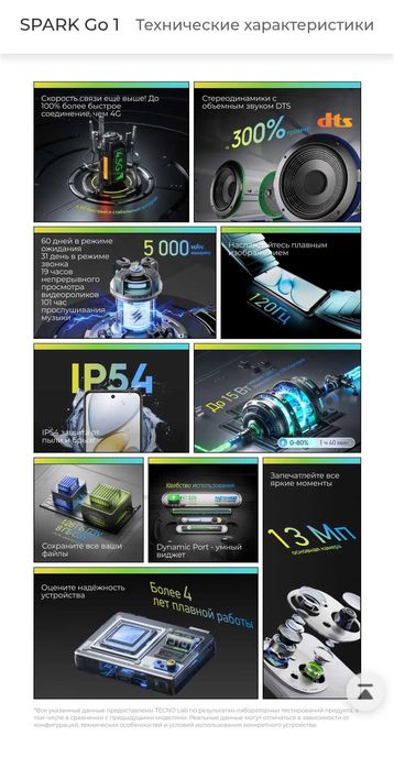 Tecno Go 1 kafolati bilan xarid qiling. Karobkasi ochilmagan.