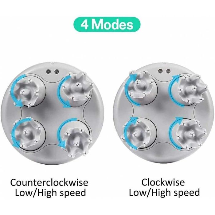 Електрически масажор за котка или куче