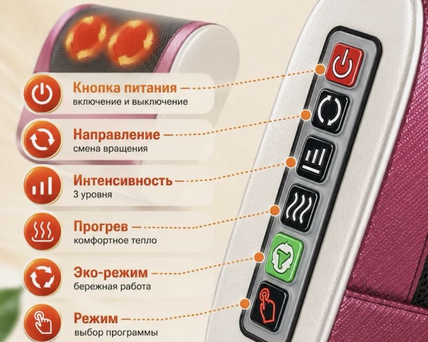 Массажор для тело