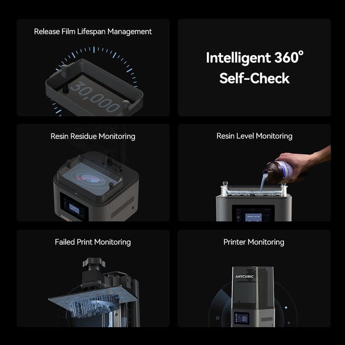 Anycubic Photon Mono 4 Ultra