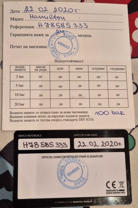 Часовник Hamilton Khaki Navy BelowZero