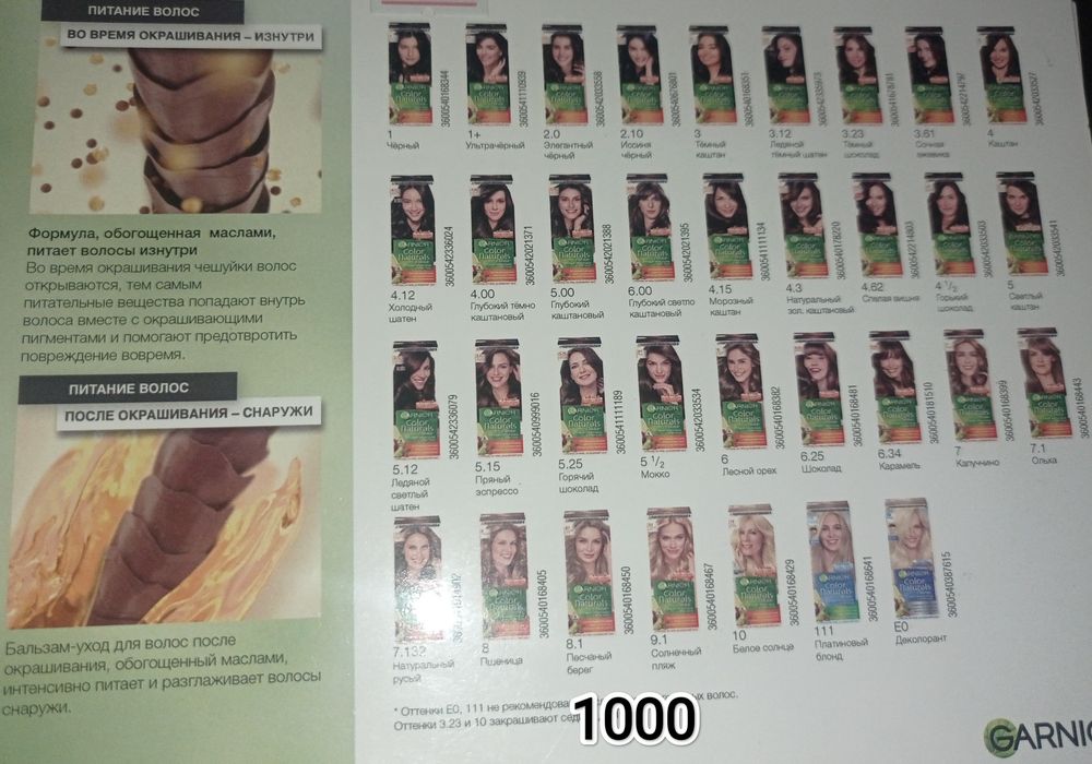 Шампуни и бальзамы Garnier