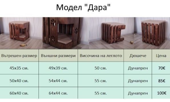 Къща - легло за куче, коте - модел Дара