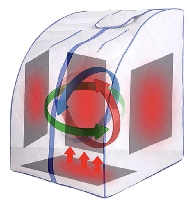 Сауна "Ба-гуа" новая (в коробке)