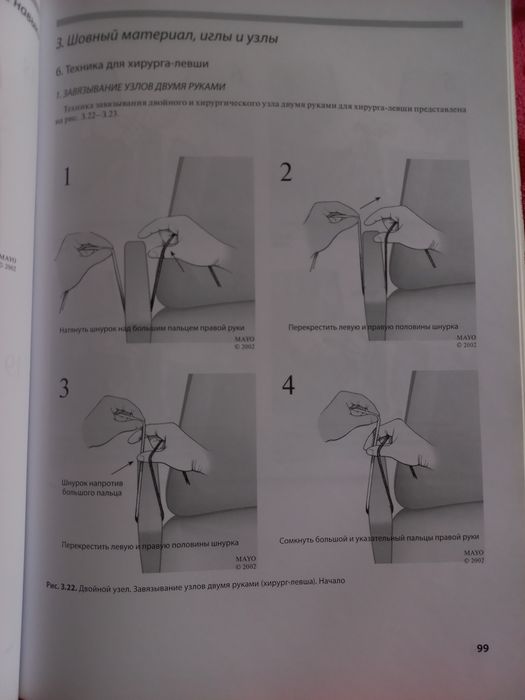 Книга медицина хирургия