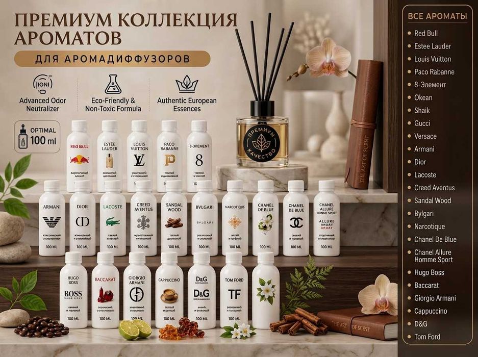 parfyum аромадиффузор ароматы Парфюм освежитель запахи aromatizator