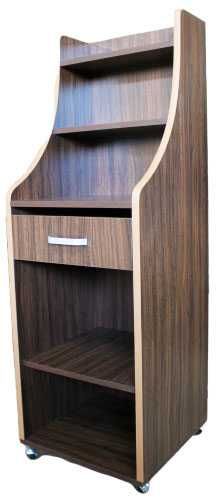 Gheridoane, Console pentru restaurante, fast food, pizzerii, baruri