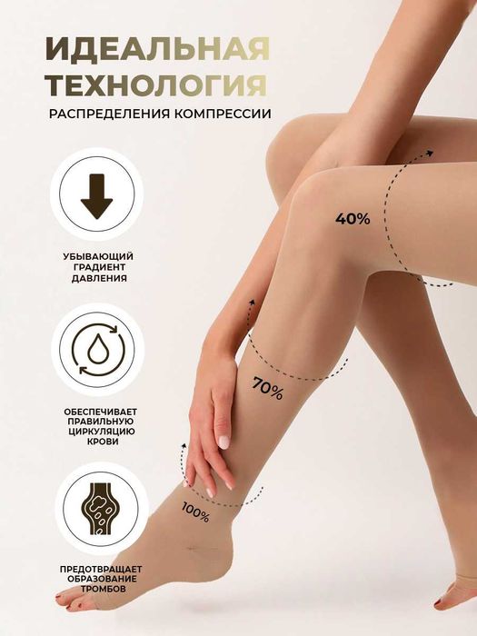 Компрессионные чулки 1 и 2 класс компрессии