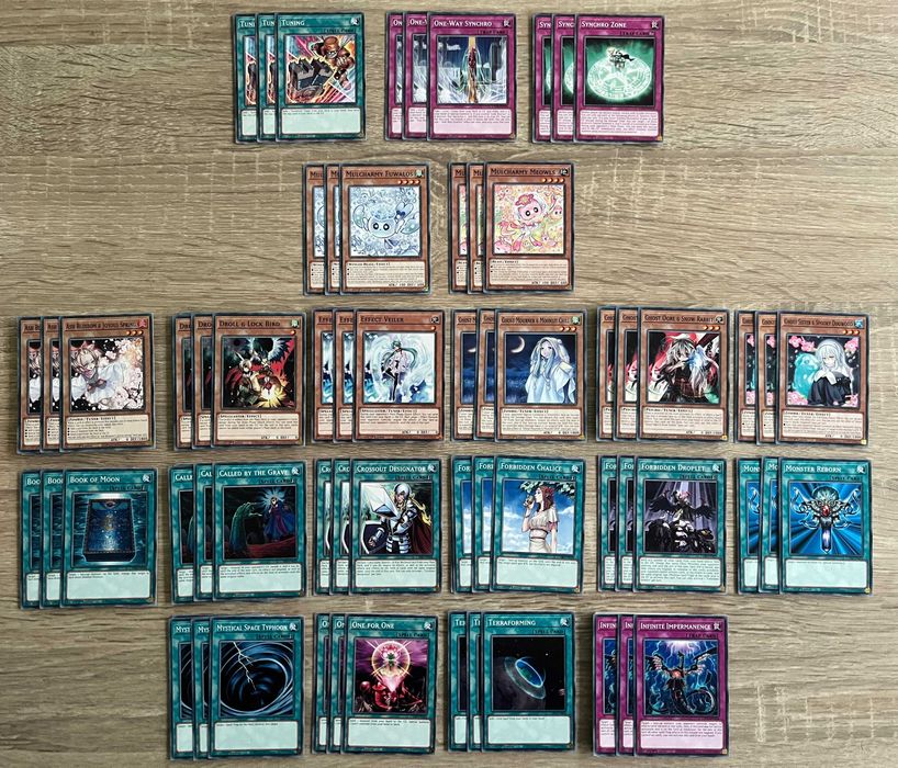 Yu-Gi-Oh! TCG Legendary 5D's Decks карти