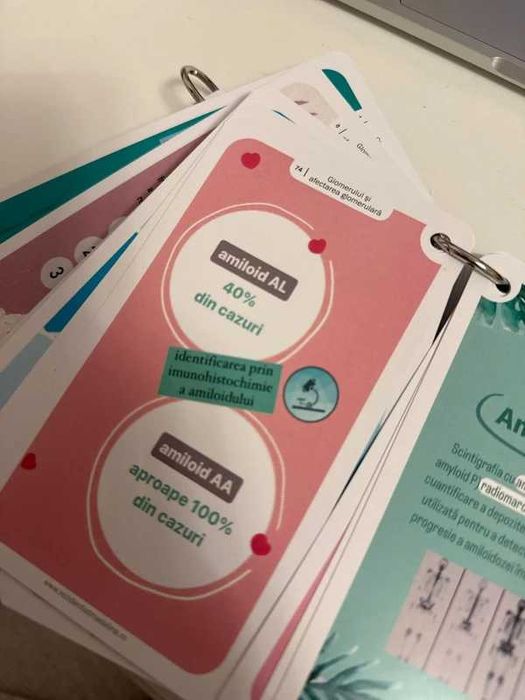 Vand flashcarduri rezidentiat Madalina - Nefrologie