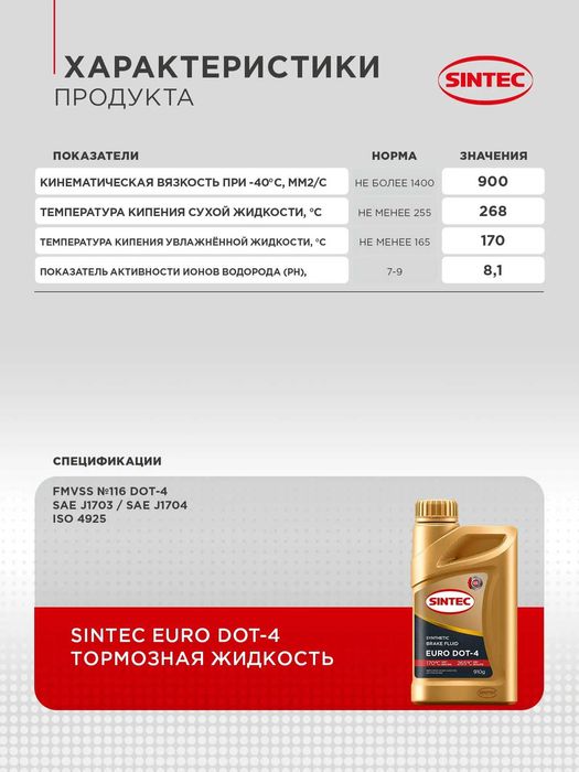Тормозная жидкость SINTEC EURO DOT-4 (tk 265оС) 910 г (РОССИЯ)