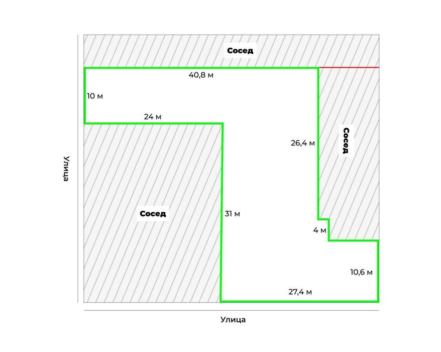 СРОЧНО Продается Участок 10,4 сот в Йик Оте, 9.000 у.е. за 1 сотку
