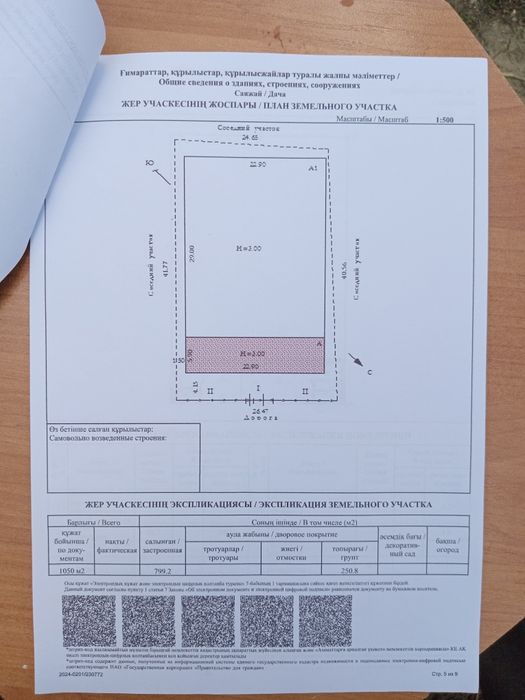 Дача недвижимость