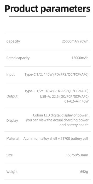 Hoco Q17 PD 140W Power Bank 25000mAh For Laptop/Macbook/Ultrabook