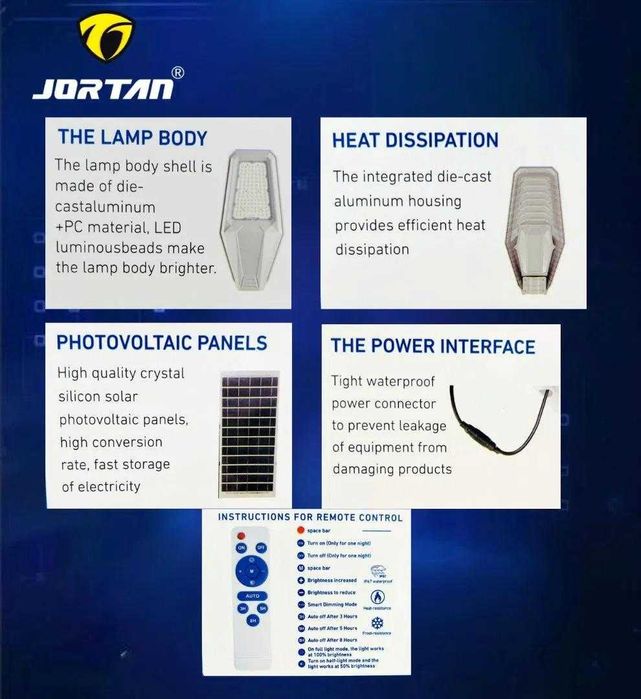 Соларна улична лампа Jortan с отделен панел 600 или 1000W IP65