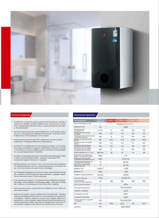 Газовый кател, печь