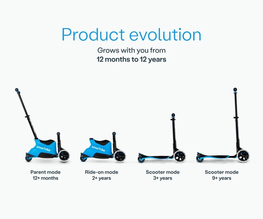 smarTrike - Детски разтегаем скутер син зелено розово оранжево