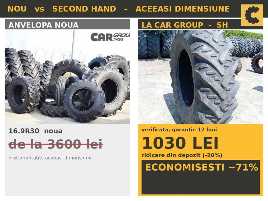 Cauciucuri 16.9R30 420/85R30 Kleber Anvelope Tractor SH