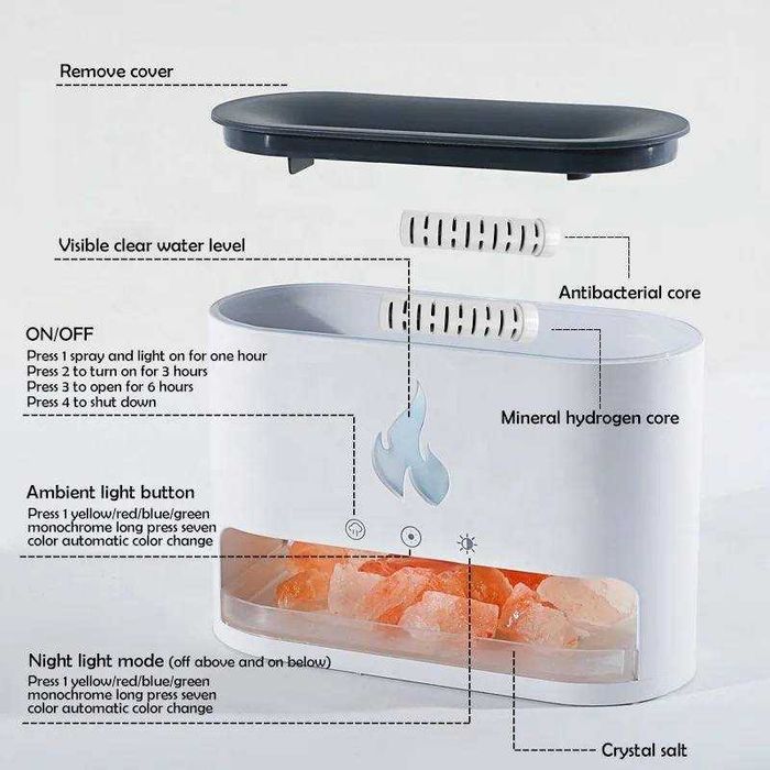 Увлажнитель с Подсветкой и Солью – ПОДАРКА