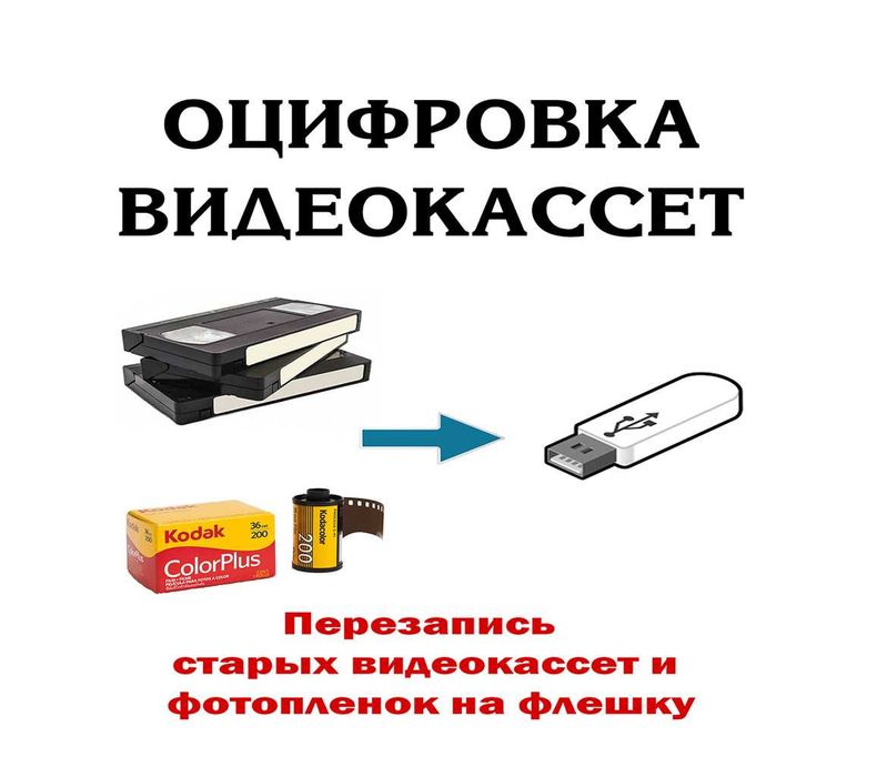 Кассетаны флешкаға жазамыз