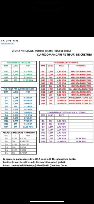 Araci/tutori  din fibra de sticla  pentru toate tipurile de plantatii.