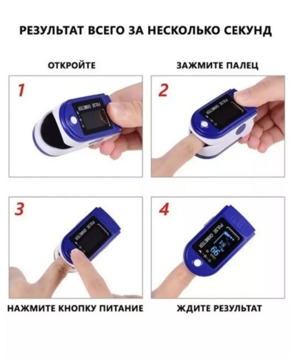 Pulse oximeter Пульсоксиметры оптом и в розницу +гарантия перечисленте