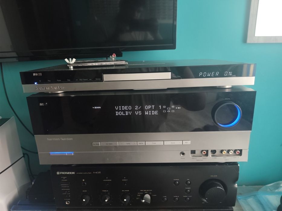 Ресивър Harman/kardon