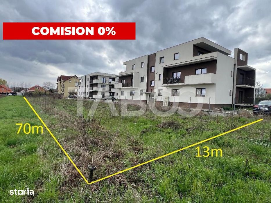 Teren de vanzare   intravilan 890 mp COMISION 0% zona Lazaret Sibiu