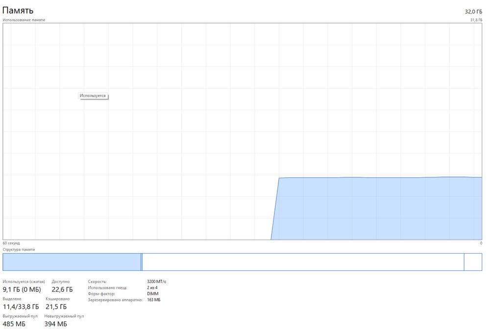 Мощный компьютер ASUS R i7-11700F/ RTX 3060 / 32GB / сетап с монитором