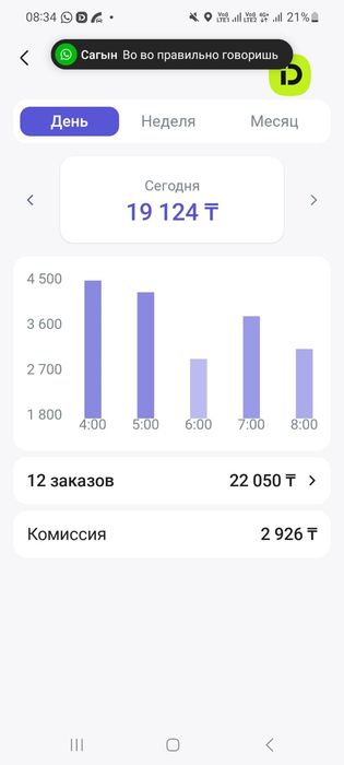 Ваз 2114 в народе 14ка