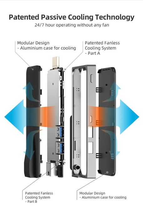 Миникомпьютер 8Gb RAM/128Gb eMMC/4 Core