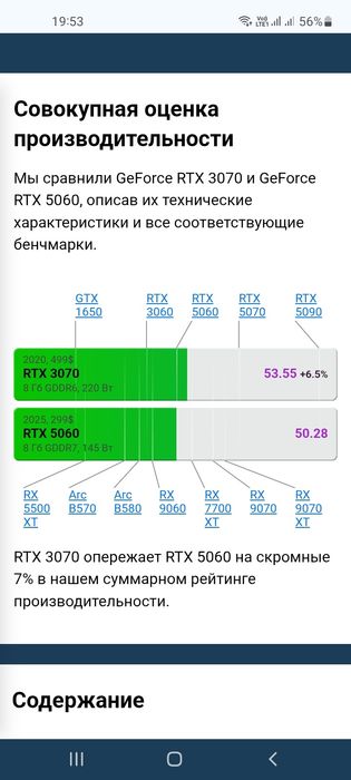 Core I7 12700/RTX 3070