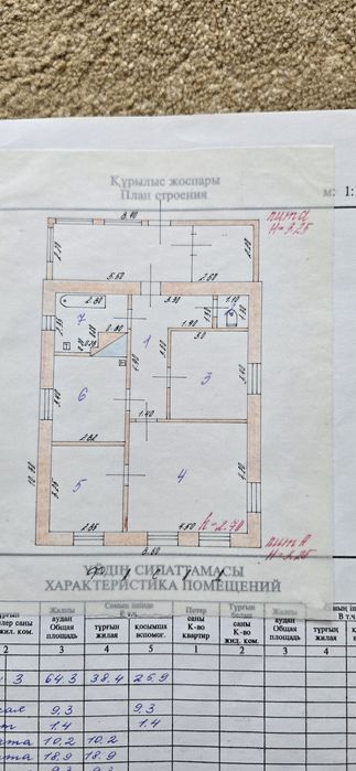 Продам 3х комнатный дом