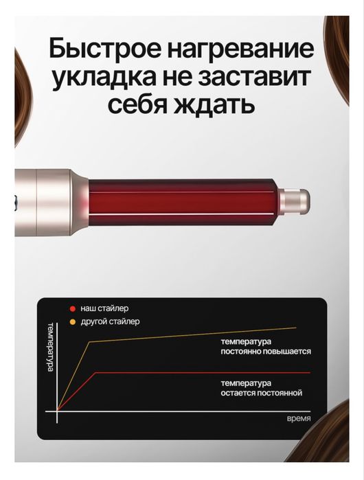 Фен -стайлер  для волос