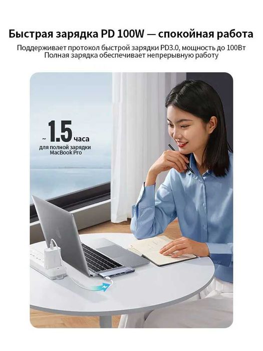 USB Хаб UGREEN 6 в 1 Type-C HDMI SD TF PD 100W
