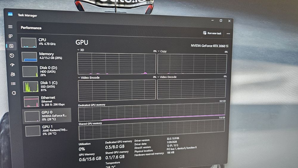 Nvidia geforce RTX 3060 ti LHR