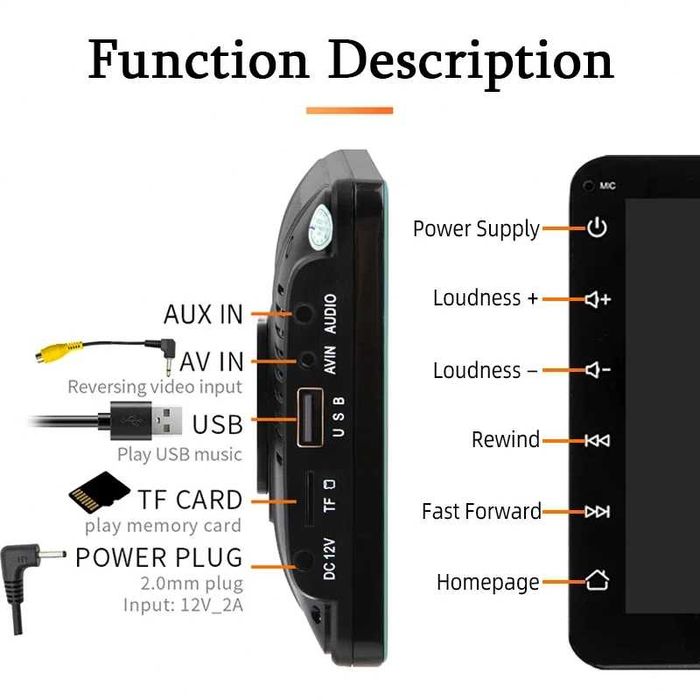 Универсално мултимедийно устройство за автомобил + задна камера