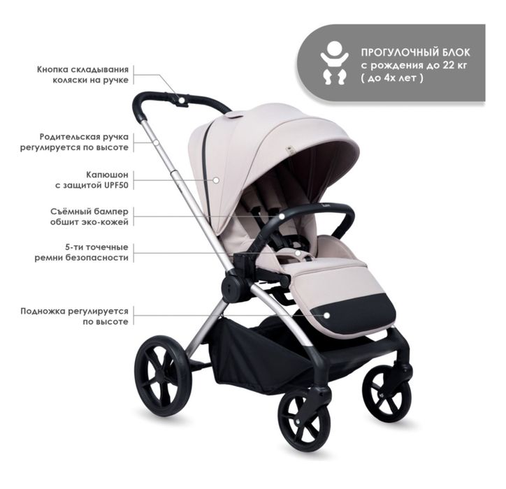 Продается коляска с люлькой