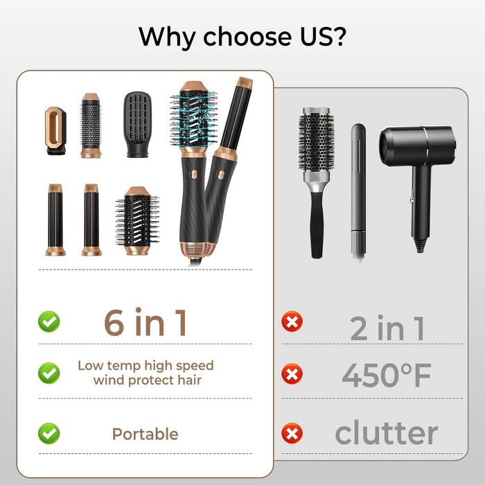 Четка- сешоар 6 в 1 за коса Yitrust