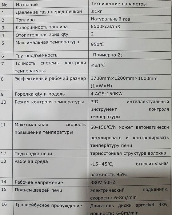 Печь для обжига фарфора и эмалировонй посуды